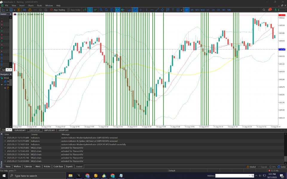 Screenshot #1 BCSpikes