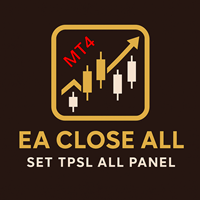 EA Close All Set TPSL All Panel MT4