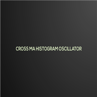 MA Cross Histogram Oscillator MT4