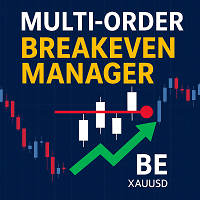 Multi Order Breakeven Manager