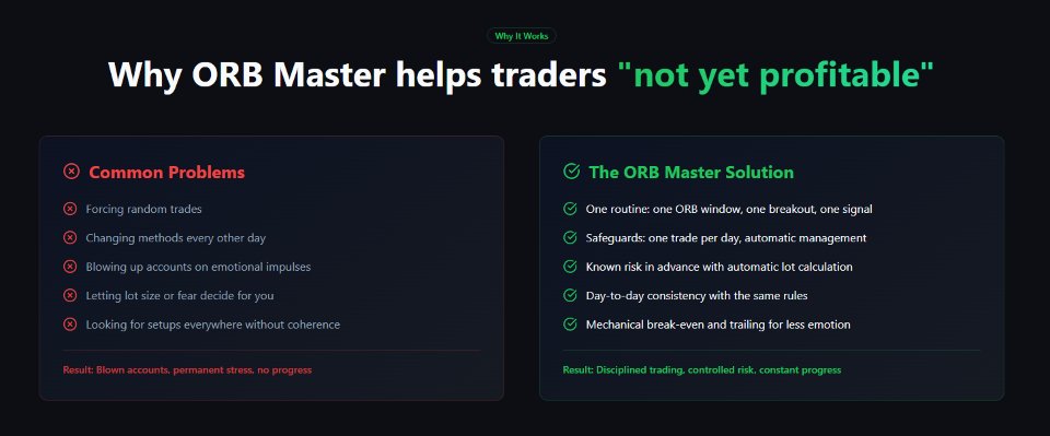 Imagens #2 ORB Master