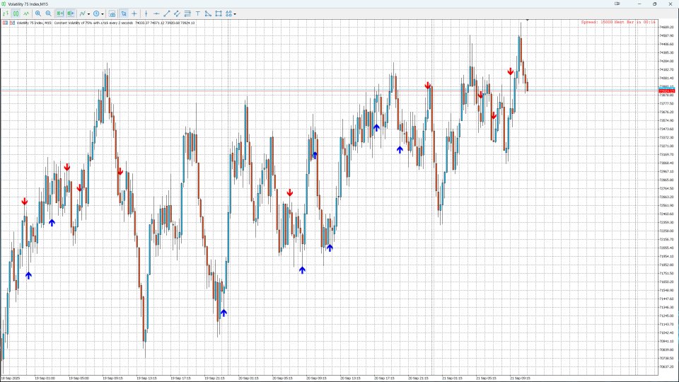 Screenshot #4 Pin Bar Pro v1