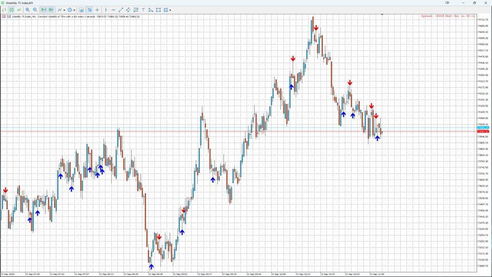 Screenshot #3 Pin Bar Pro v1
