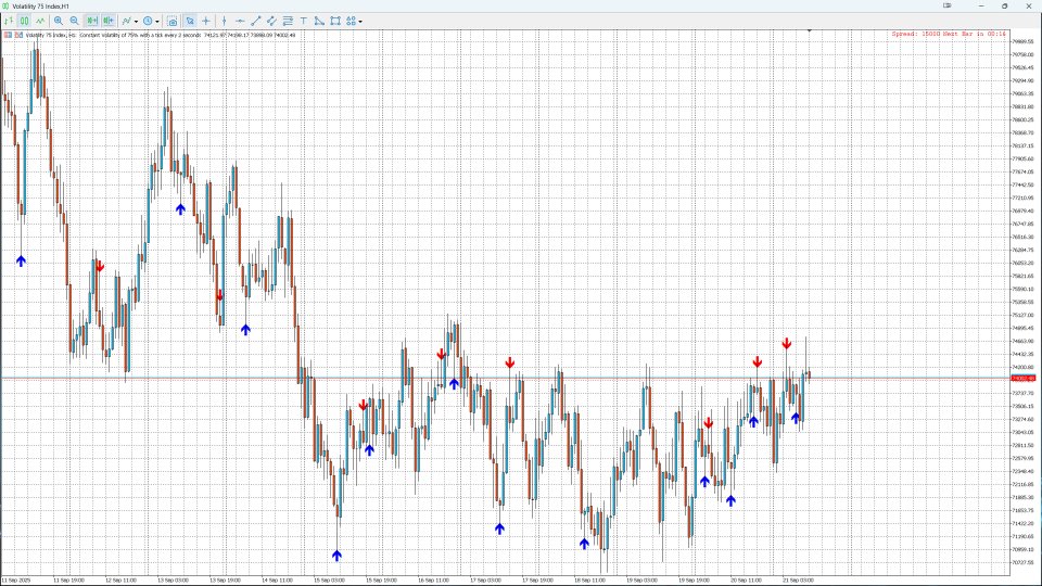 Screenshot #2 Pin Bar Pro v1