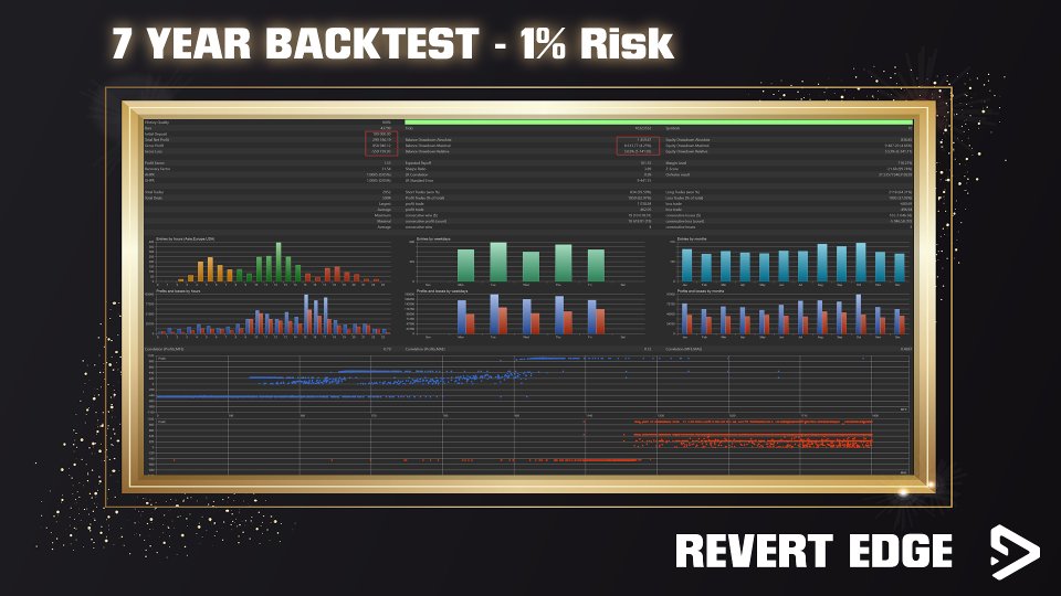 Screenshot #4 Revert Edge