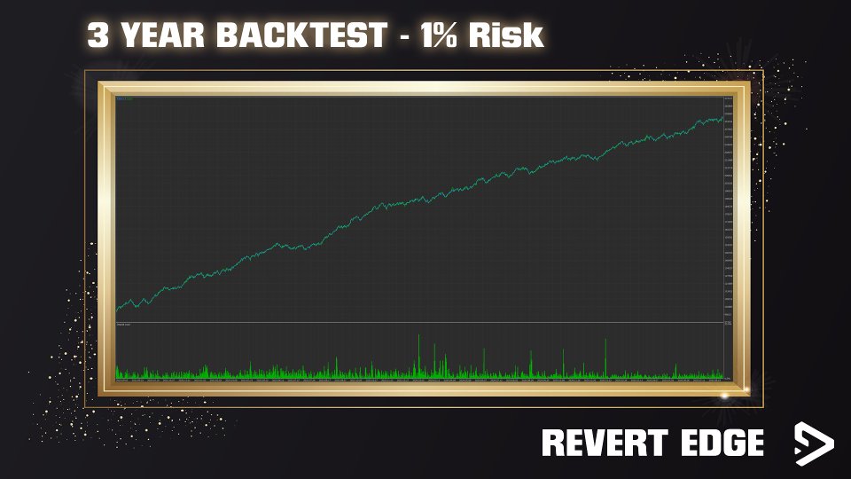 Screenshot #1 Revert Edge