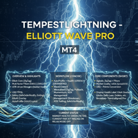 TempestLightning Elliott Wave Pro