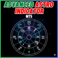 Adavanced Astrology Indicator