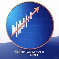 Advanced Trend Analyzer Pro MT5