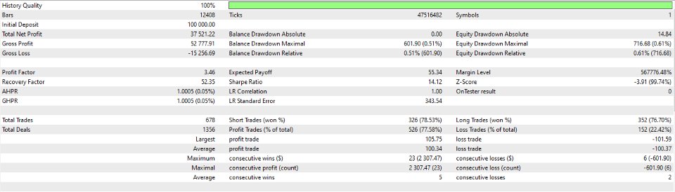 Screenshot #2 BTC Pro MT5