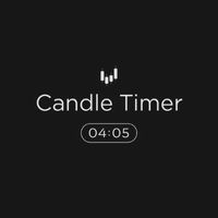 Candletic Timer to the right