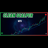 Clean Scalper