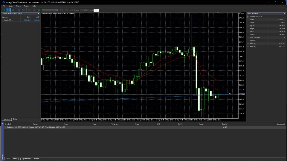 스크린샷 #2 CryptoGrid AI Pro