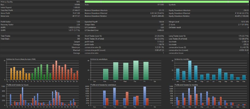 Screenshot #10 EA Wavex