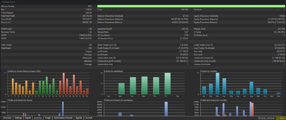 Screenshot #4 EA Wavex