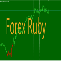 ForexRuby Trading EA and Indicator