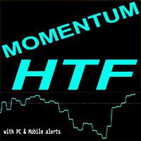 Momentum Higher Time Frame mz