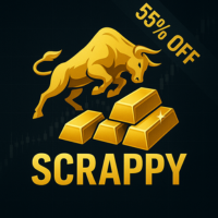 Scrappy Gold Scalping