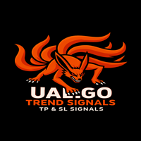 Trend Signals TP SL UAlgo