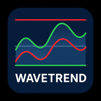 WaveTrend Oscillator Indicator for MT5