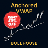 Bullhouse Anchored VWAP