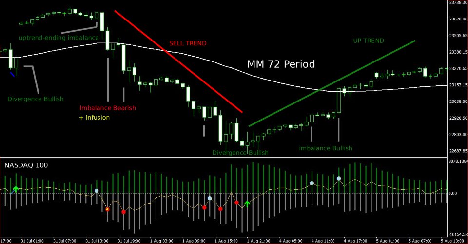 Снимок экрана #3 Delta Fusion Pro