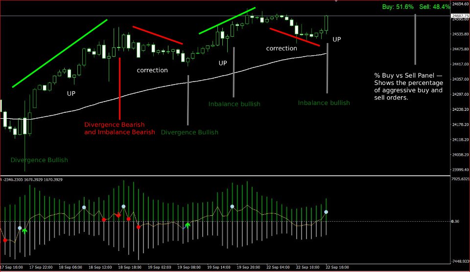 Снимок экрана #4 Delta Fusion Pro