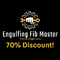 Engulfing Fib Master