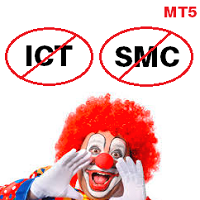 Expert Grade SMC Markings