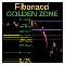 Buy for 30 USD Fibonacci Sessions