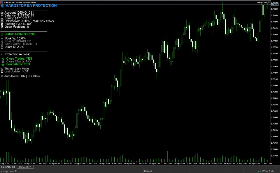 Screenshot #5 Hardstop Risk Manager