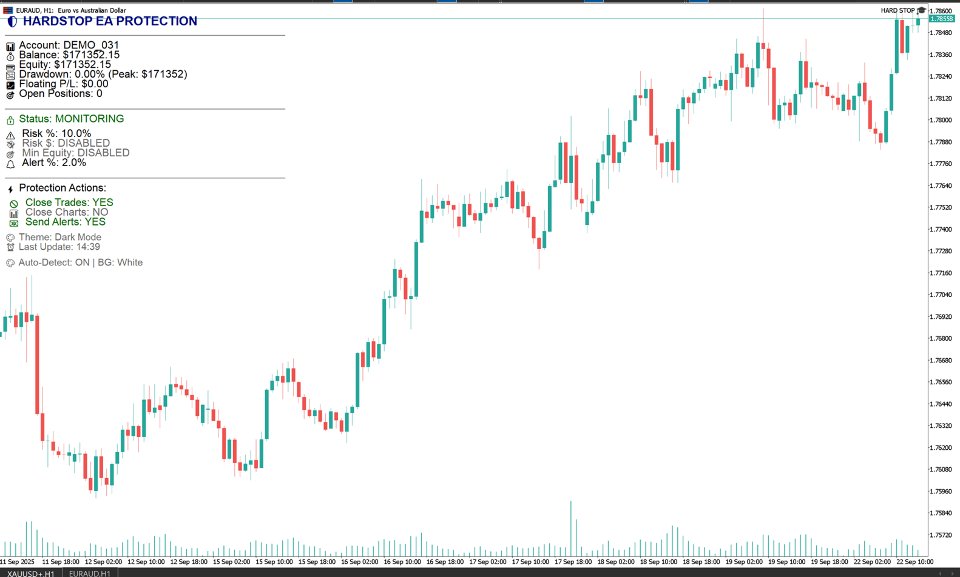Screenshot #4 Hardstop Risk Manager