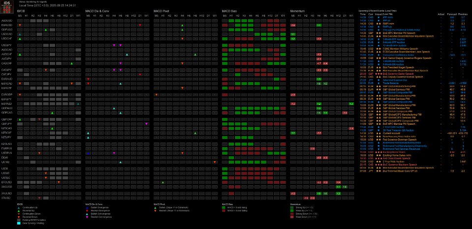 Screenshot #5 Integrated Dashboard Scanner