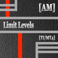 Limit Levels AM