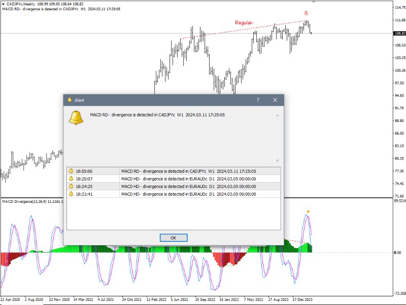 Screenshot #8 MACD signal Strategy MT4