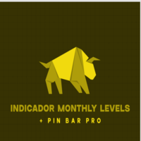Monthly Levels et Pin Bar Pro