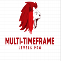 Multi Timeframe Levels Pro