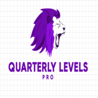 Quarterly Levels Pro