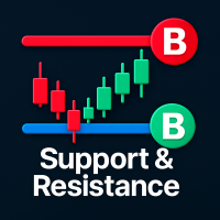 Support and Resistance Levels Indicator for MT5