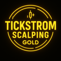 TickStorm Scalper EA