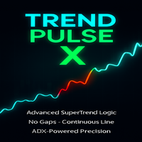Trend Pulse X