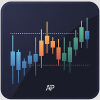 AP Day Week Monthly High Low