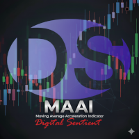 DS Moving Average Acceleration