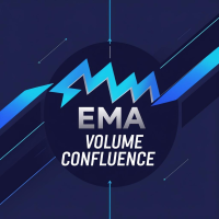 EMA Volume Confluence Pro