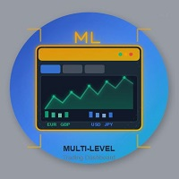 Multi Level Trading Dashboard