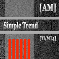 Simple Trend AM