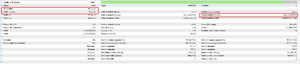 スクリーンショット #2 Tradax Propfirms