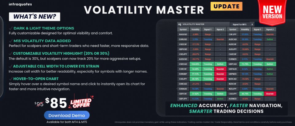 Screenshot #1 Volatility Master
