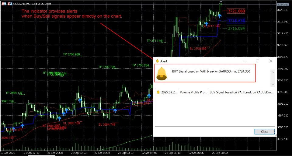 Screenshot #4 Volume Profile Pro Signals