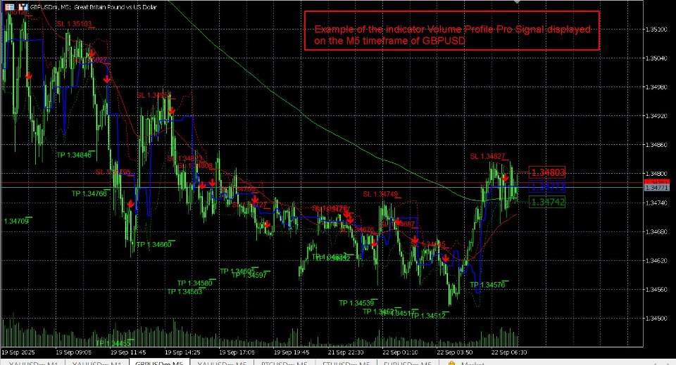 Screenshot #12 Volume Profile Pro Signals